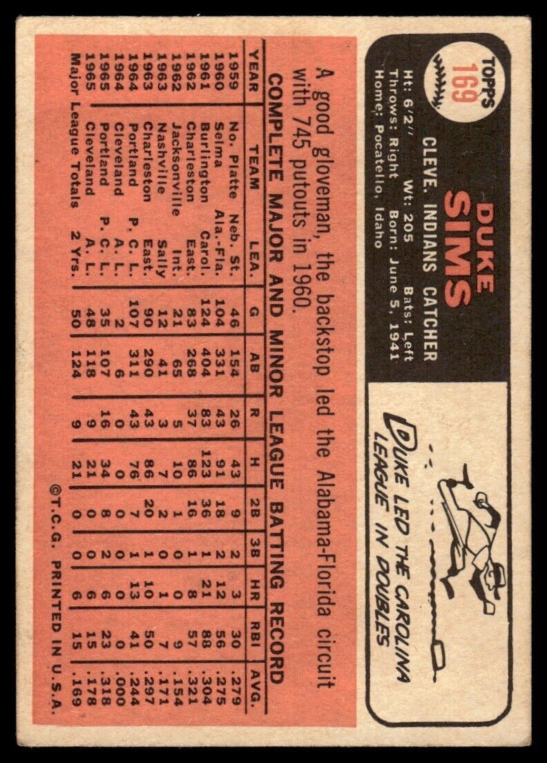 1966 Topps Baseball Card Duke Sims Rookie A Cleveland Indians #169