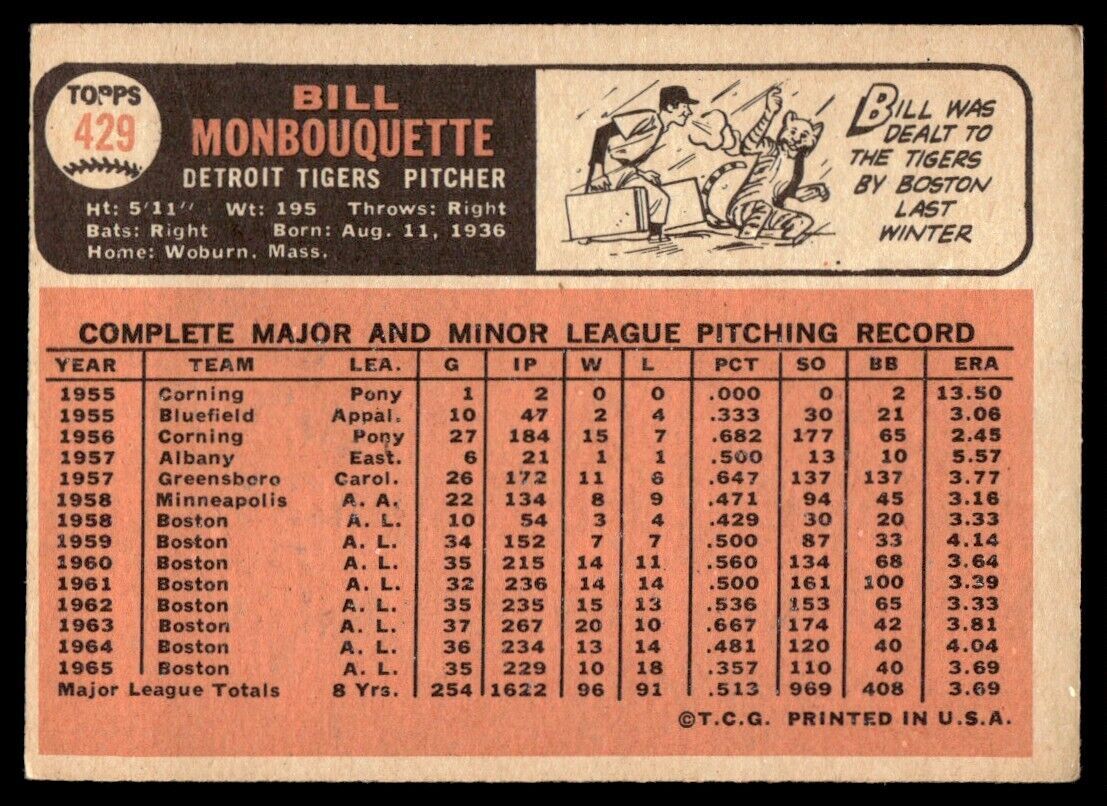 1966 Topps Baseball Card Bill Monbouquette J Detroit Tigers #429
