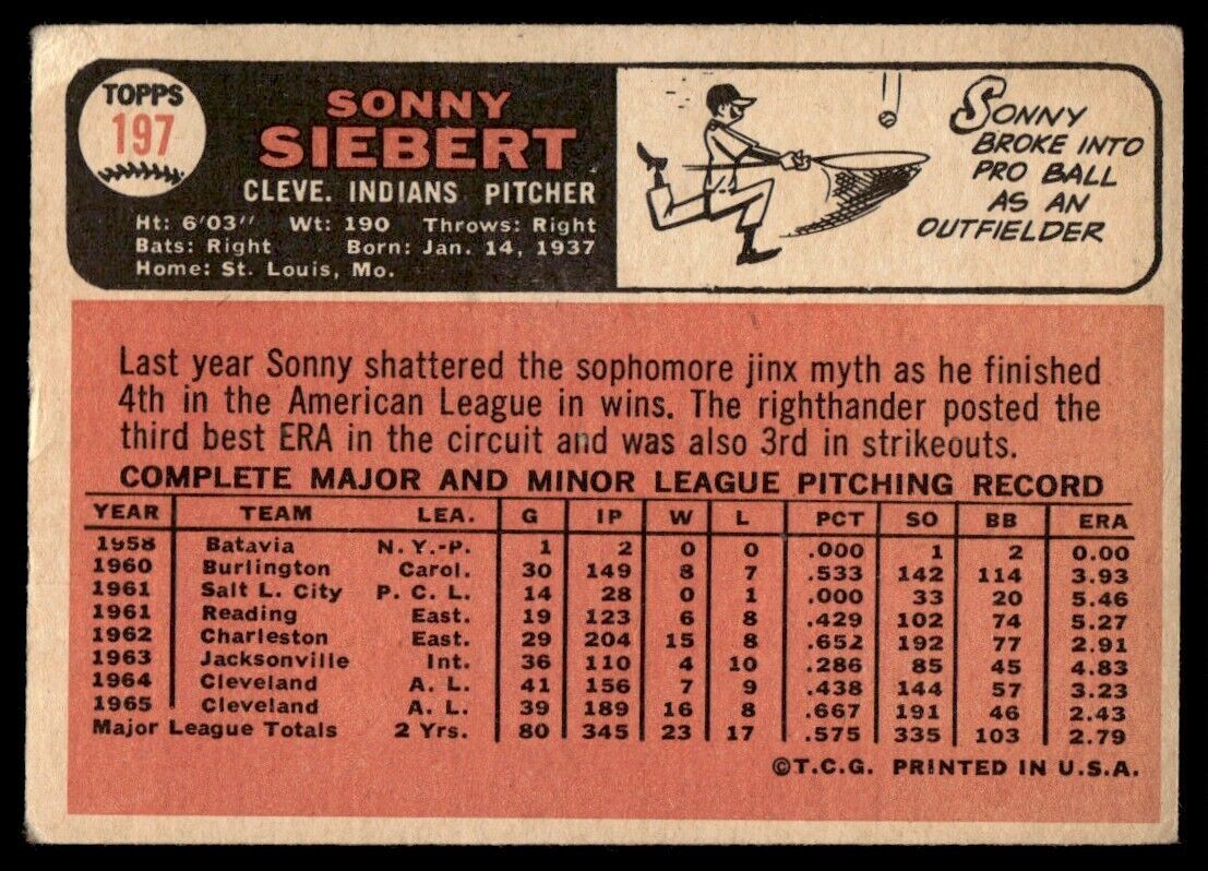 1966 Topps Baseball Card Sonny Siebert G Cleveland Indians #197