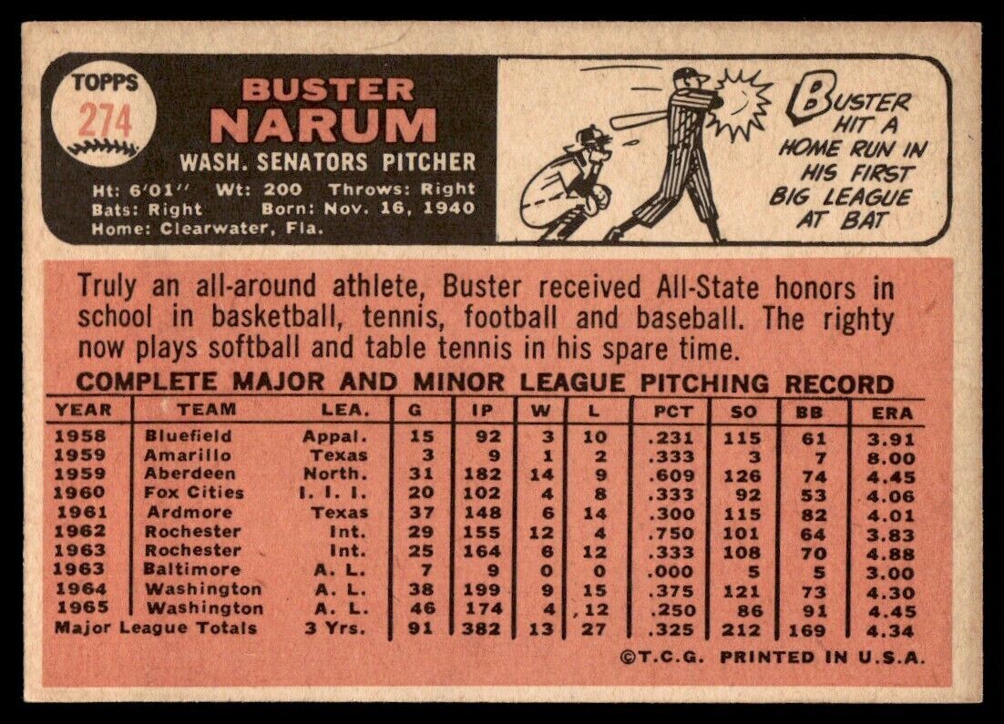 1966 Topps Baseball Card Buster Narum P Washington Senators #274