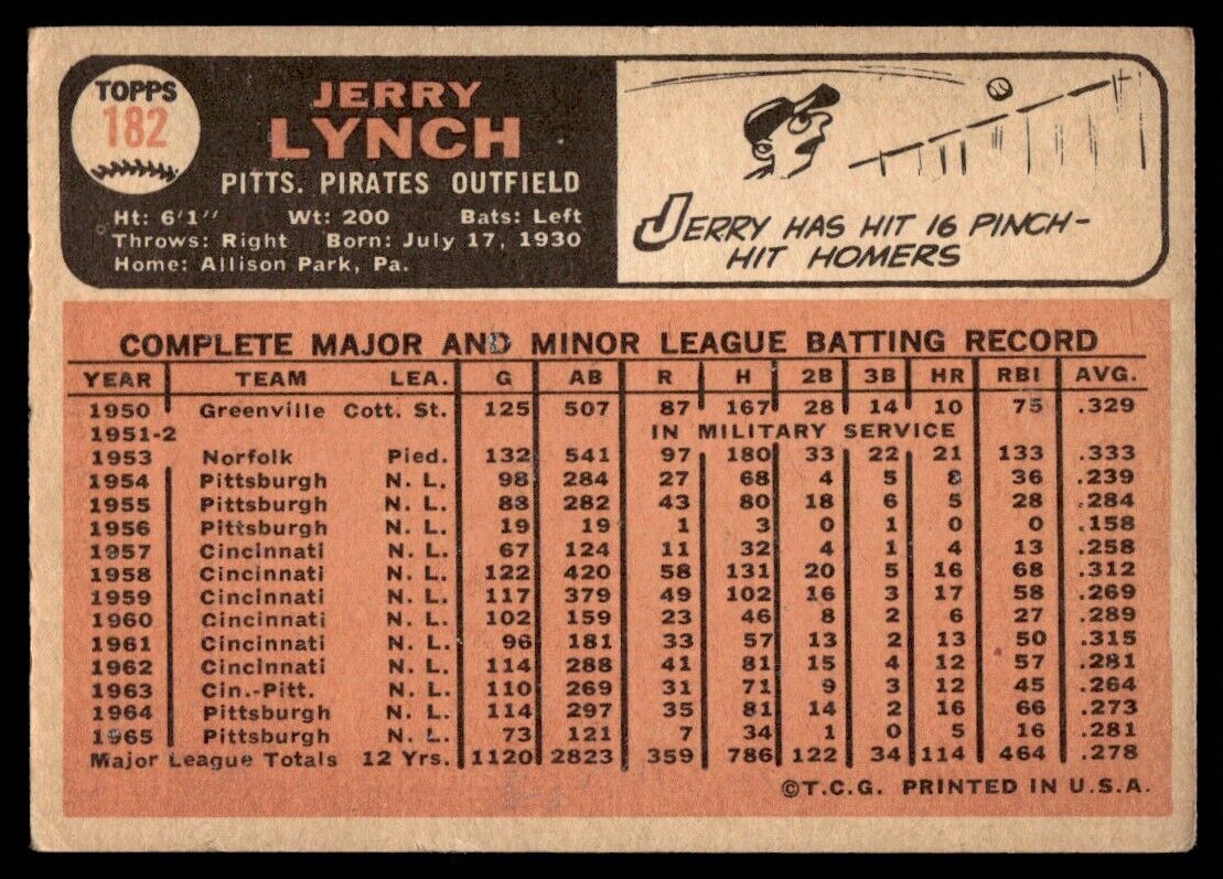 1966 Topps Baseball Card Jerry Lynch A Pittsburgh Pirates #182