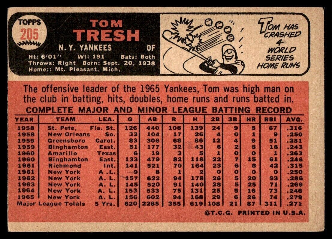 1966 Topps Baseball Card Tom Tresh D New York Yankees #205