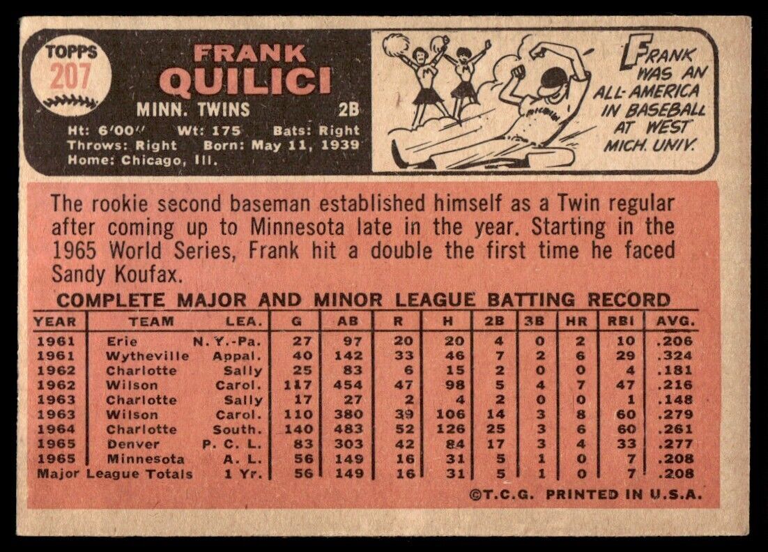 1966 Topps Baseball Card Frank Quilici Rookie B Minnesota Twins #207