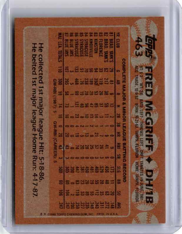 1988 Topps Fred McGriff Baseball Card Toronto Blue Jays #463