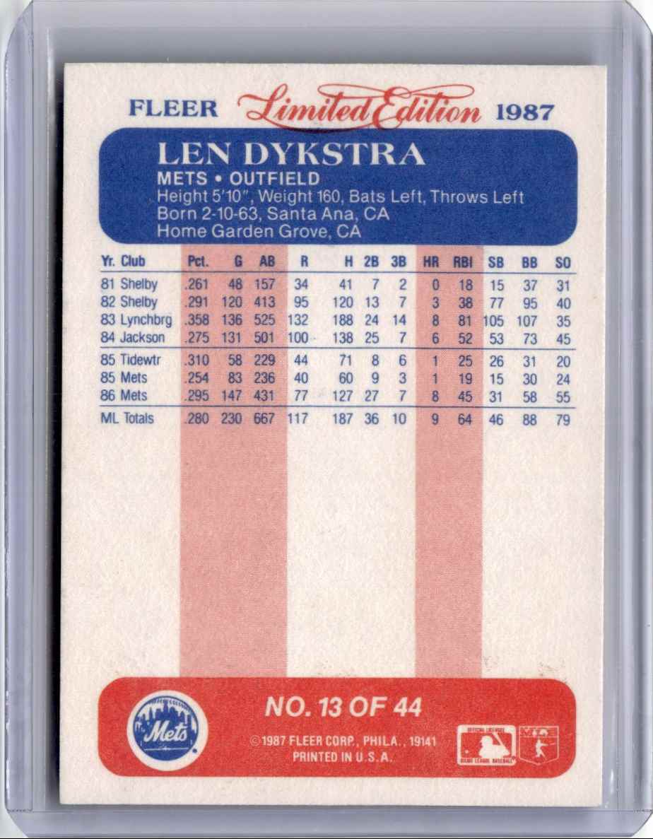 1987 Fleer Limited Edition Len Dykstra Baseball Card New York Mets #13