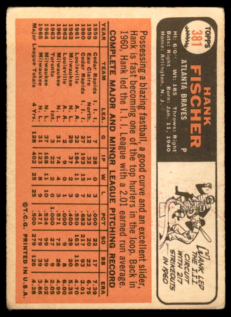 1966 TOPPS HANK FISCHER . ATLANTA BRAVES #381