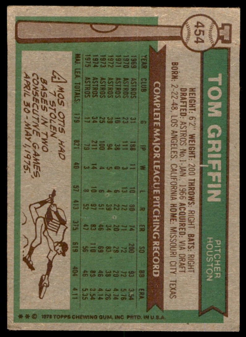1976 TOPPS TOM GRIFFIN . HOUSTON ASTROS #454
