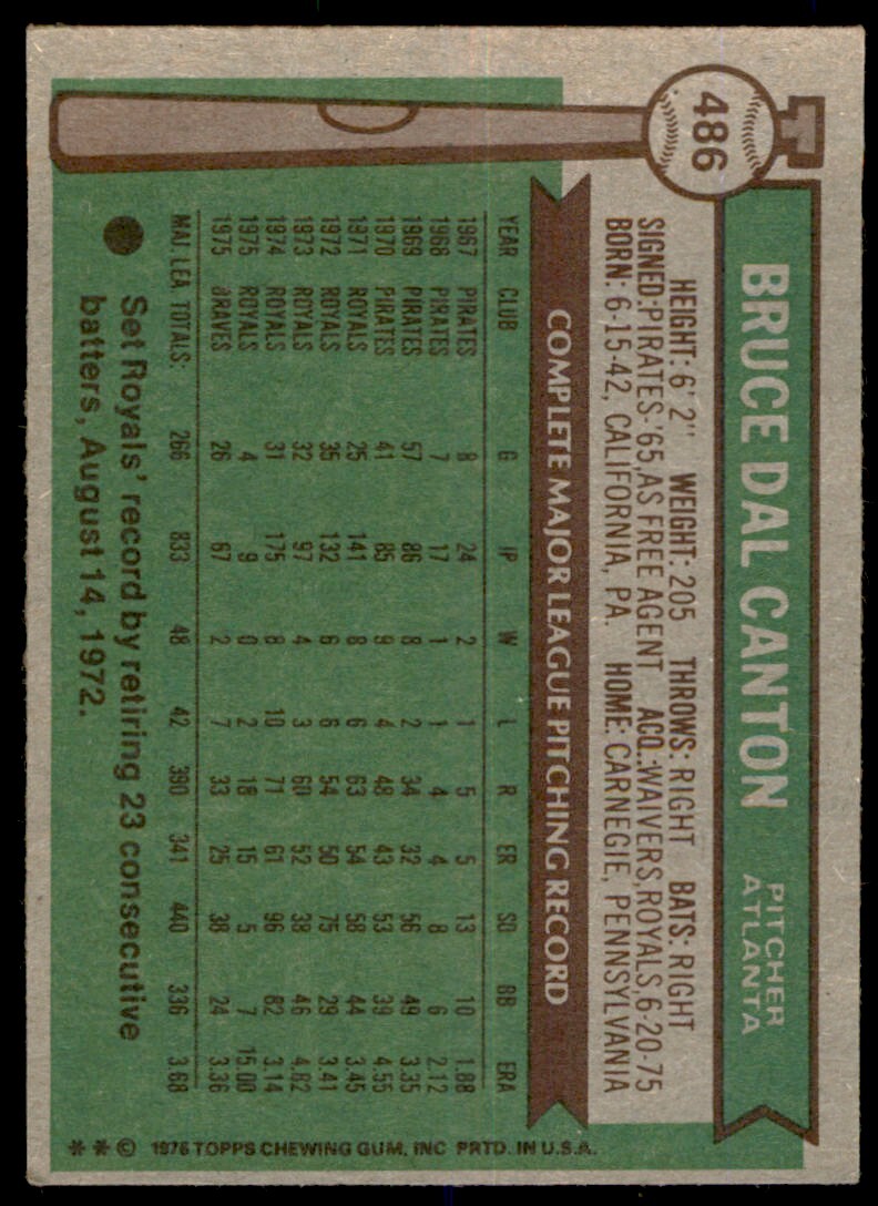 1976 TOPPS BRUCE DAL CANTON . ATLANTA BRAVES #486