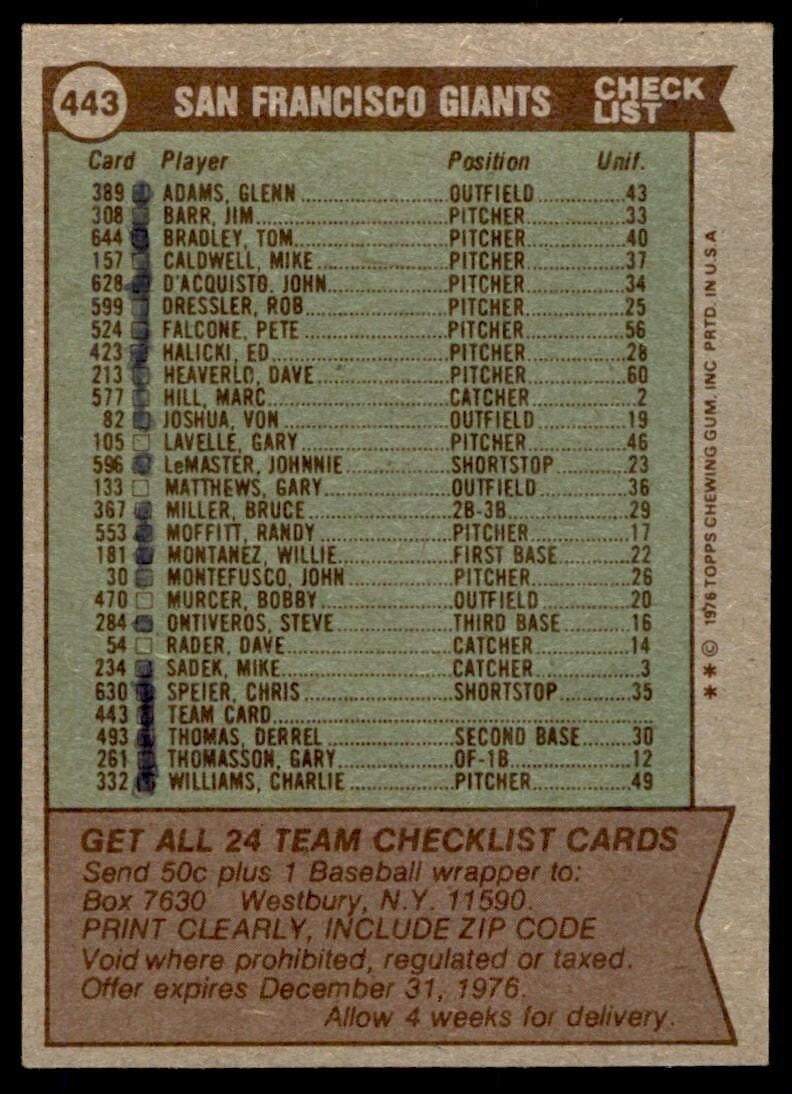 1976 TOPPS SAN FRANCISCO GIANTS . SAN FRANCISCO GIANTS #443