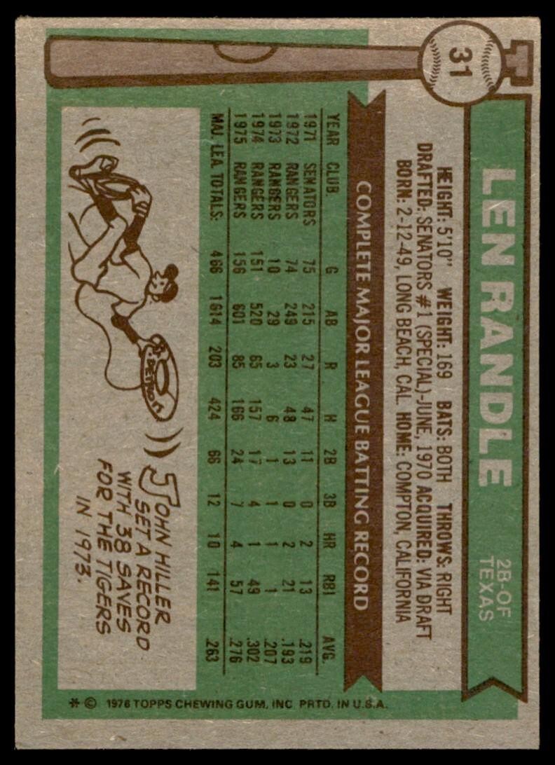 1976 TOPPS LEN RANDLE . TEXAS RANGERS #31