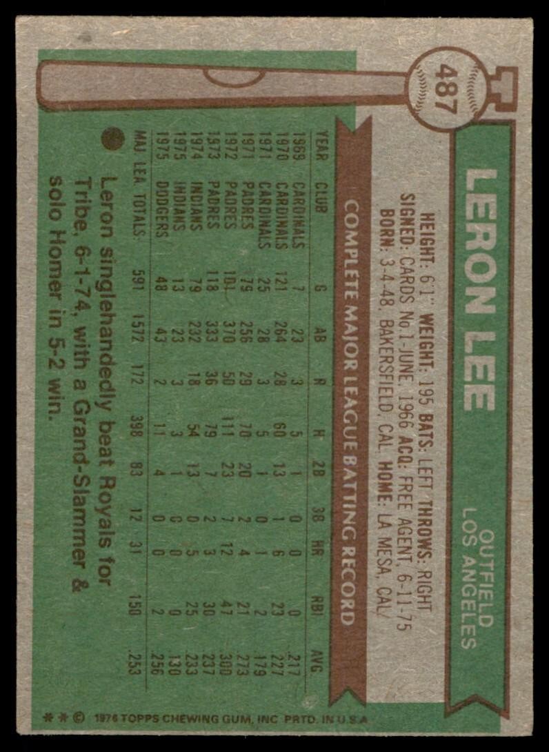 1976 TOPPS LERON LEE . LOS ANGELES DODGERS #487