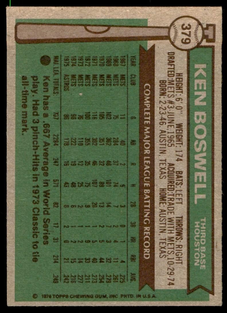 1976 TOPPS KEN BOSWELL . HOUSTON ASTROS #379
