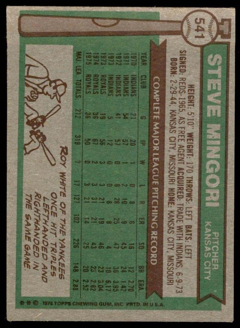 1976 TOPPS STEVE MINGORI . KANSAS CITY ROYALS #541