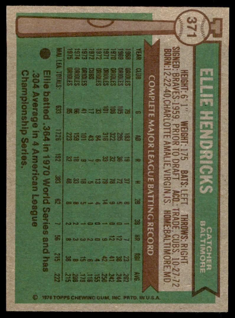 1976 TOPPS ELLIE HENDRICKS . BALTIMORE ORIOLES #371