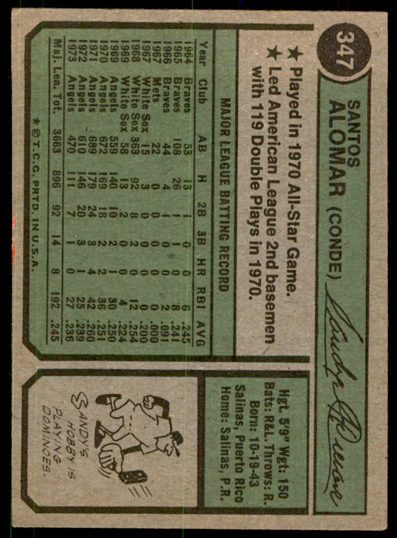 1974 TOPPS SANDY ALOMAR SR. . CALIFORNIA ANGELS #347