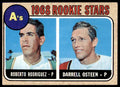 1968 TOPPS ROBERTO RODRIGUEZ/DARRELL OSTEEN ROOKIE . 1968 ROOKIE STARS #199