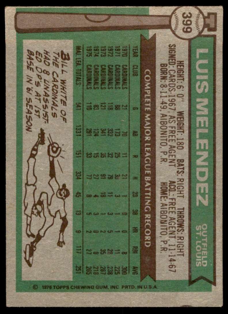 1976 TOPPS LUIS MELENDEZ . ST. LOUIS CARDINALS #399