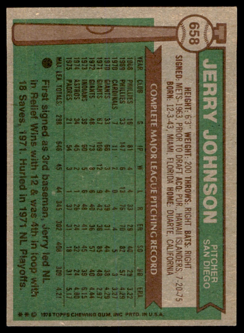 1976 TOPPS JERRY JOHNSON . SAN DIEGO PADRES #658
