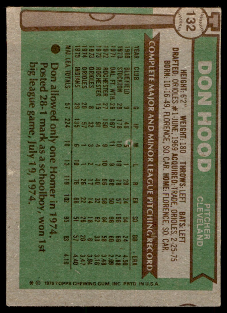 1976 TOPPS DON HOOD . CLEVELAND INDIANS #132
