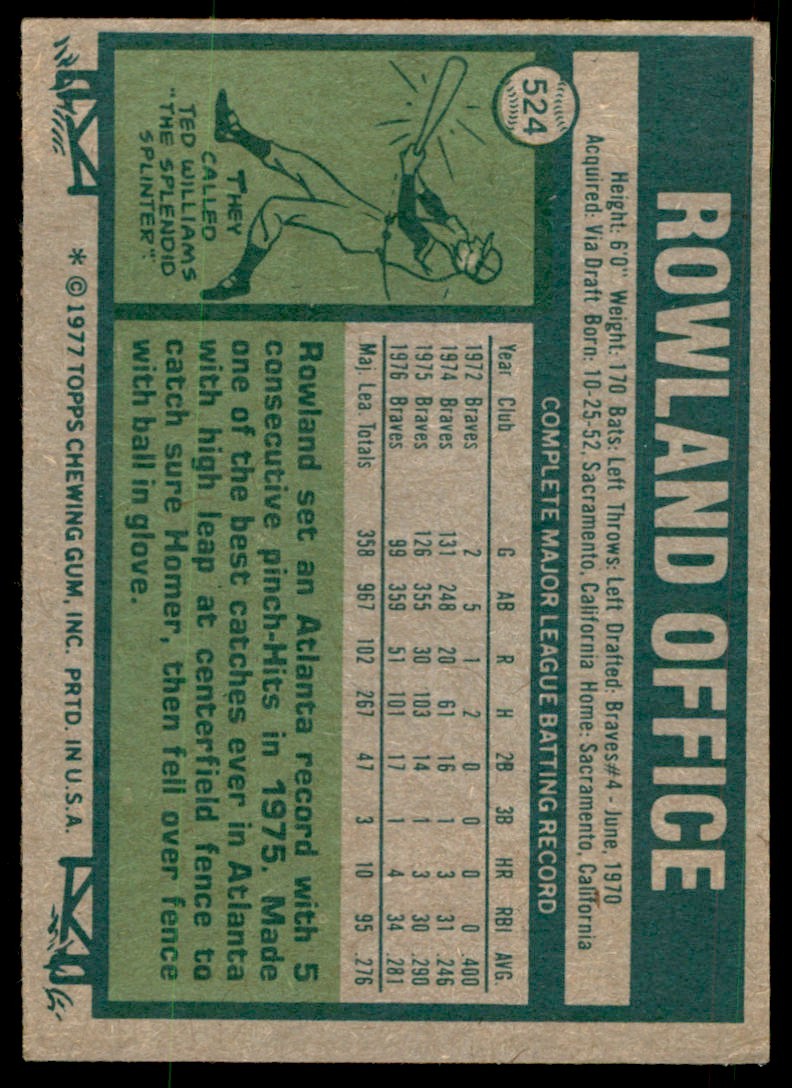 1977 TOPPS ROWLAND OFFICE . ATLANTA BRAVES #524