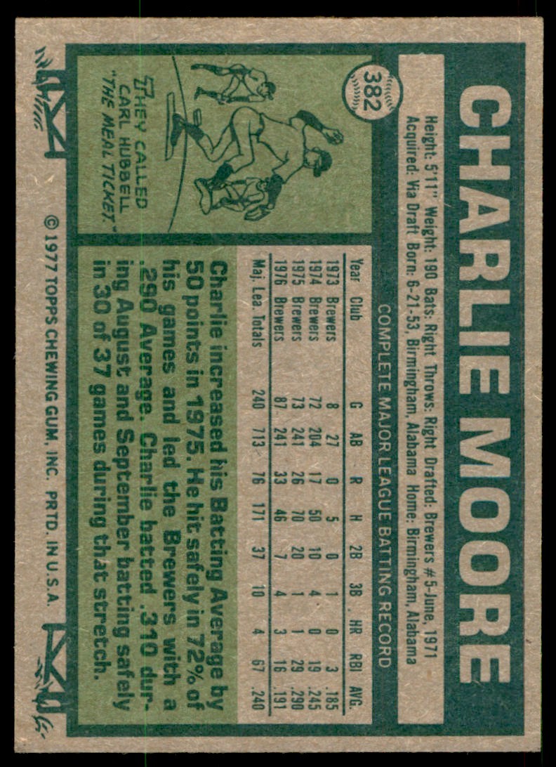 1977 TOPPS CHARLIE MOORE . MILWAUKEE BREWERS #382