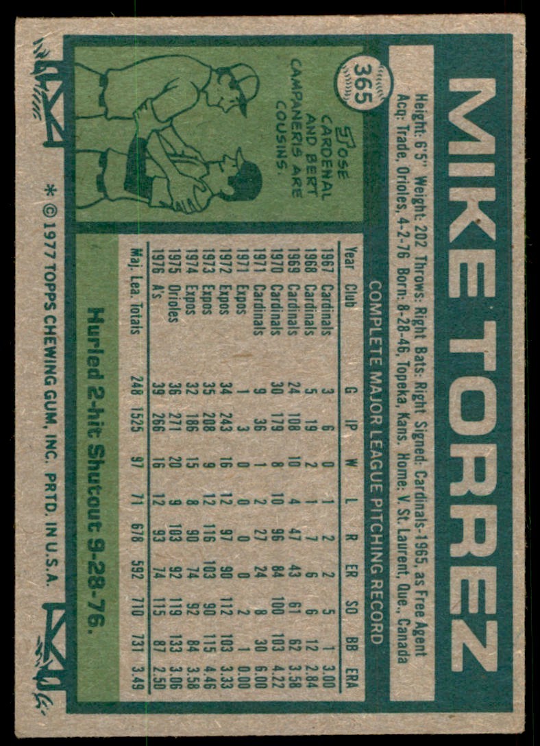 1977 TOPPS MIKE TORREZ . OAKLAND ATHLETICS #365