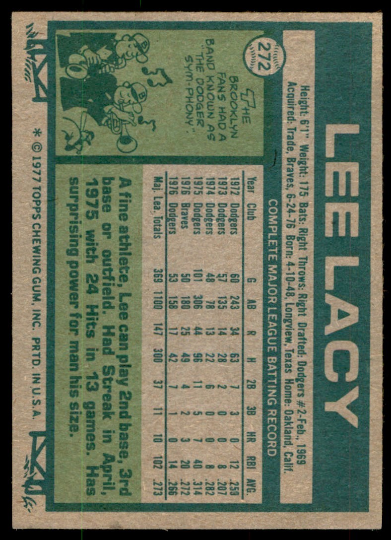 1977 TOPPS LEE LACY . LOS ANGELES DODGERS #272