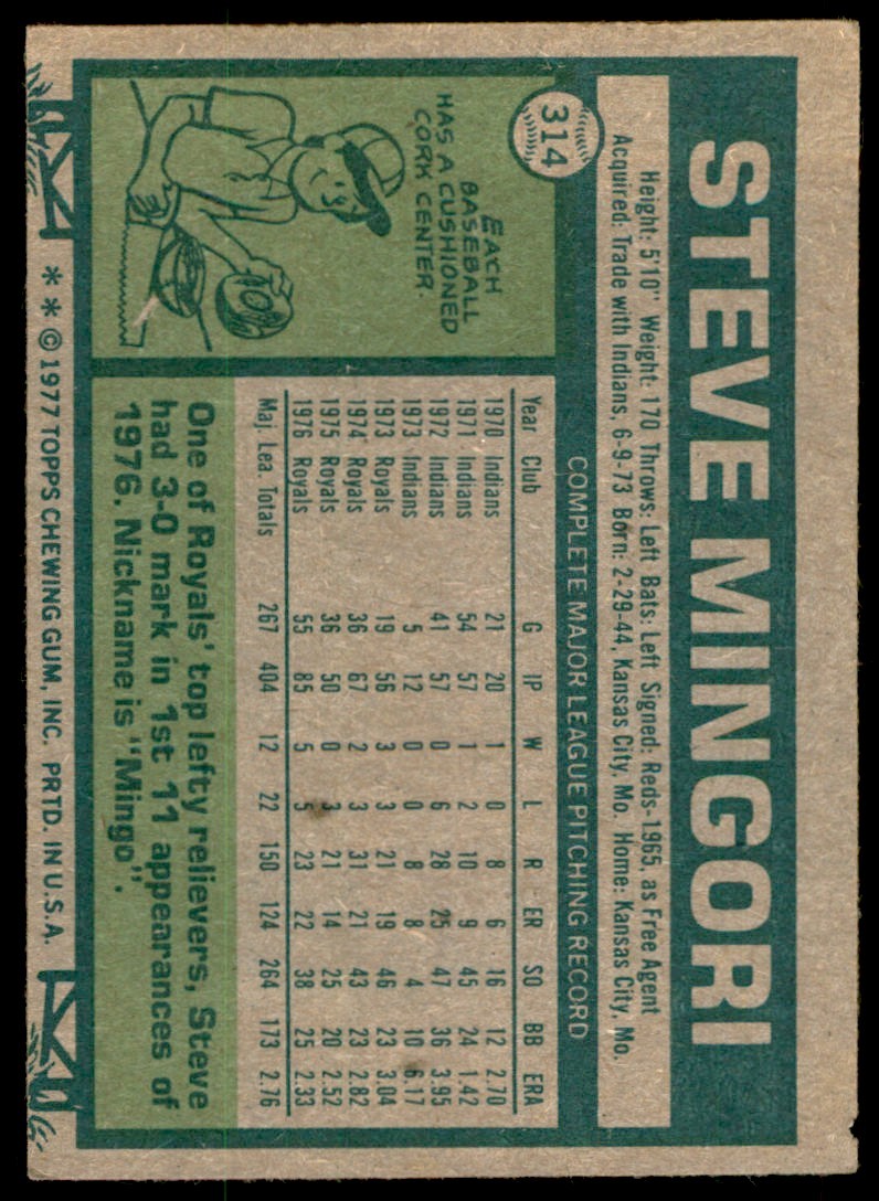 1977 TOPPS STEVE MINGORI . KANSAS CITY ROYALS #314