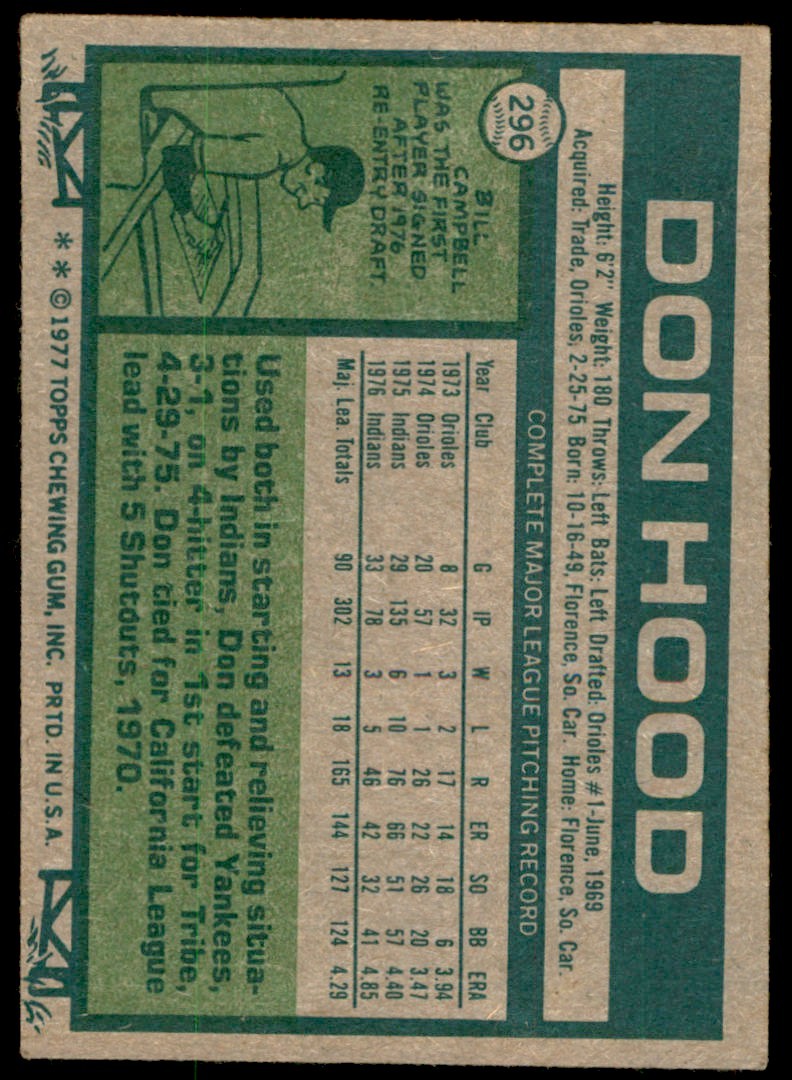 1977 TOPPS DON HOOD . CLEVELAND INDIANS #296