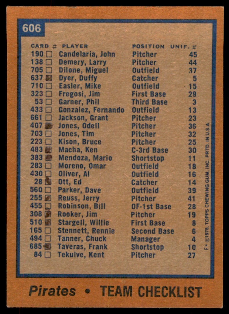 1978 TOPPS PIRATES TEAM CHECKLIST . PITTSBURGH PIRATES #606