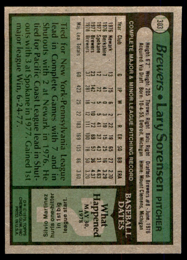 1979 TOPPS LARY SORENSEN . MILWAUKEE BREWERS #303