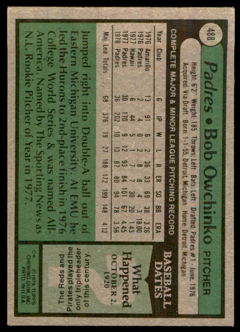 1979 TOPPS BOB OWCHINKO . SAN DIEGO PADRES #488