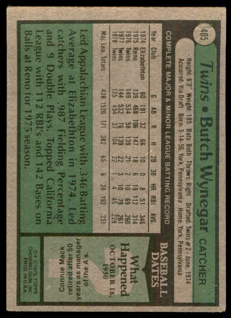 1979 TOPPS BUTCH WYNEGAR . MINNESOTA TWINS #405