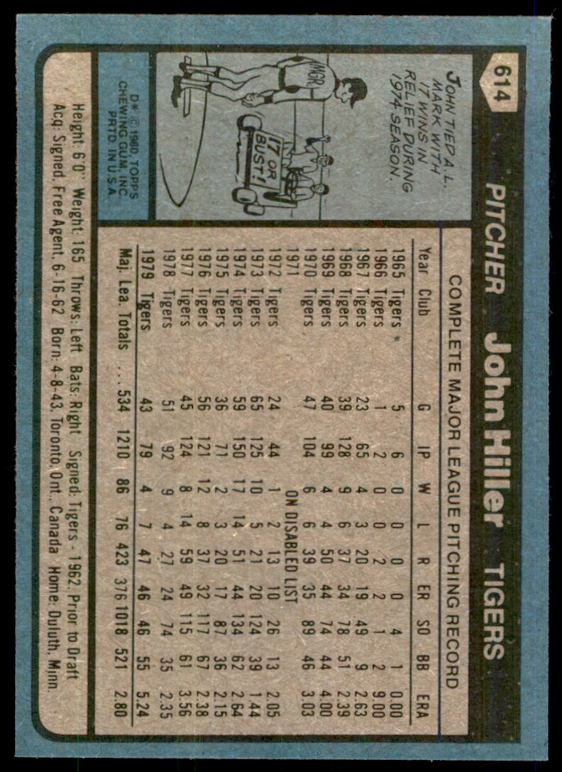 1980 TOPPS JOHN HILLER . DETROIT TIGERS #614