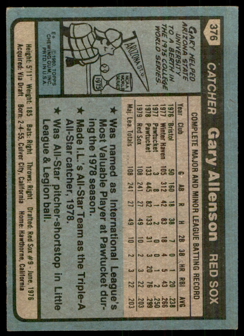 1980 TOPPS GARY ALLENSON ROOKIE BOSTON RED SOX #376