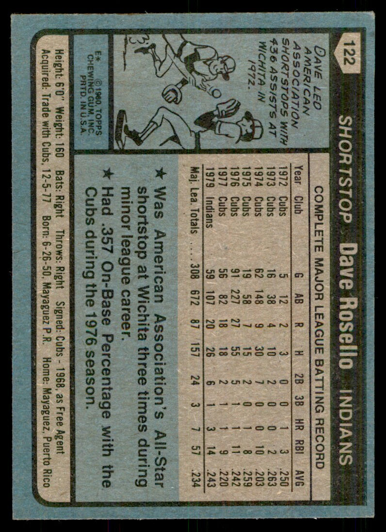 1980 TOPPS DAVE ROSELLO CLEVELAND INDIANS #122