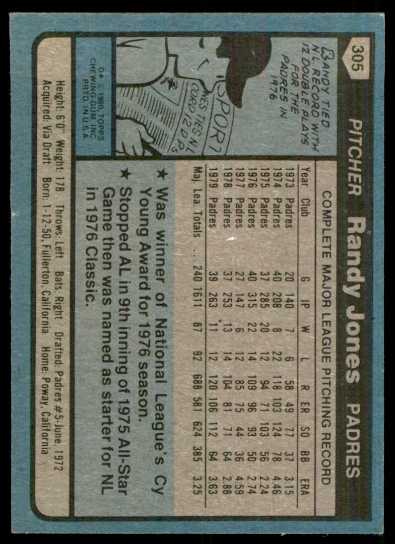 1980 TOPPS RANDY JONES SAN DIEGO PADRES #305