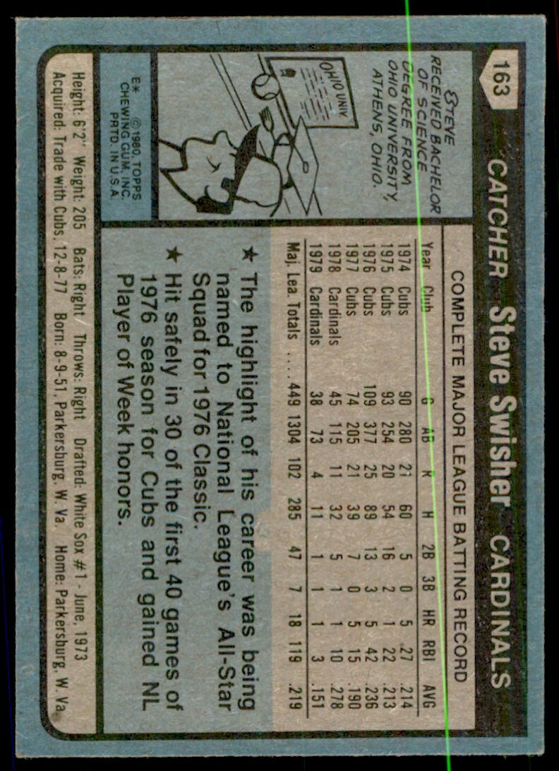 1980 TOPPS STEVE SWISHER ST. LOUIS CARDINALS #163