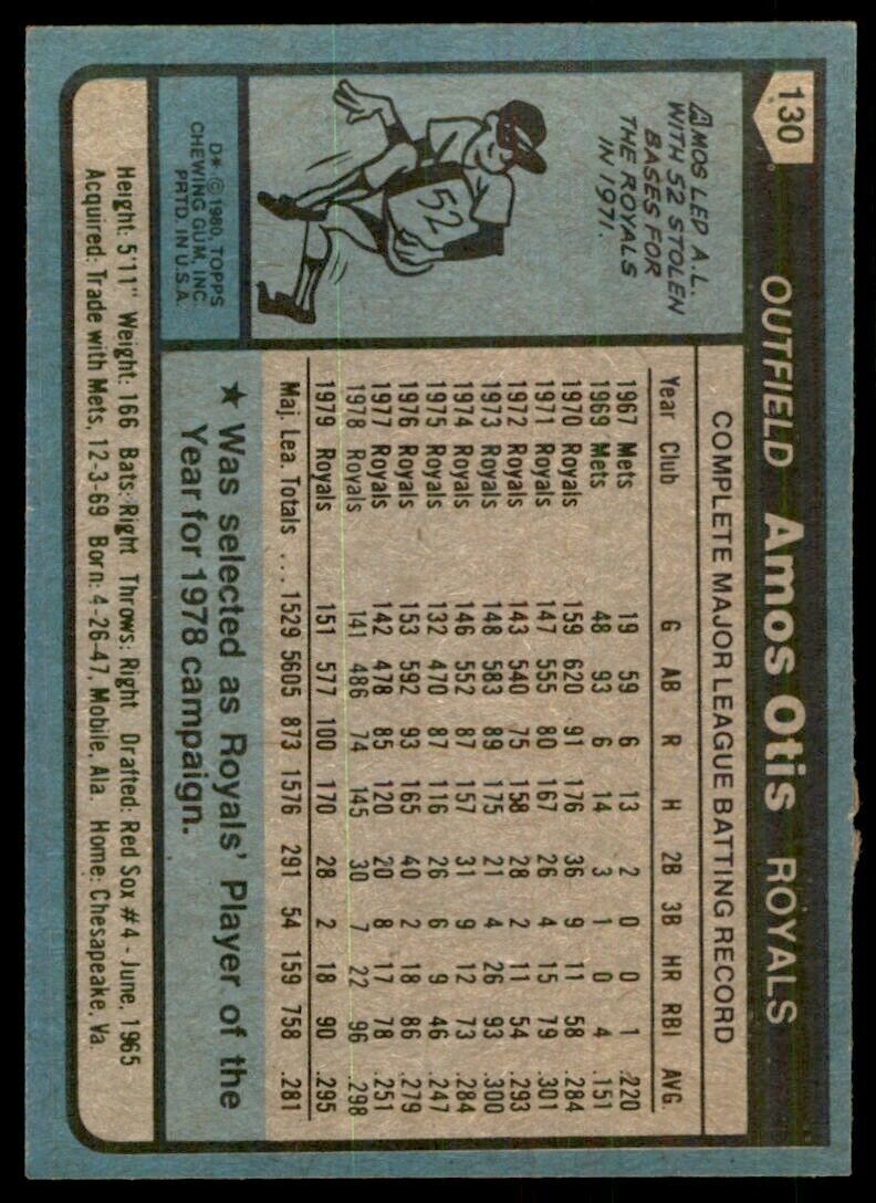 1980 TOPPS AMOS OTIS . KANSAS CITY ROYALS #130