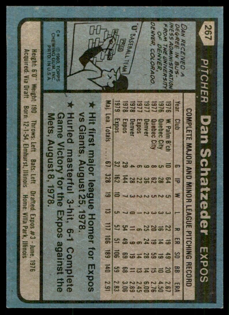 1980 TOPPS DAN SCHATZEDER . MONTREAL EXPOS #267