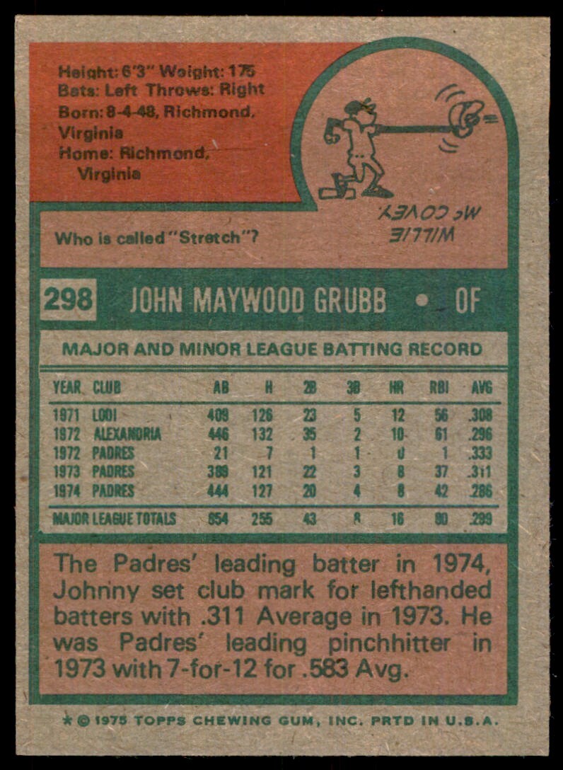 1975 TOPPS JOHNNY GRUBB . SAN DIEGO PADRES #298