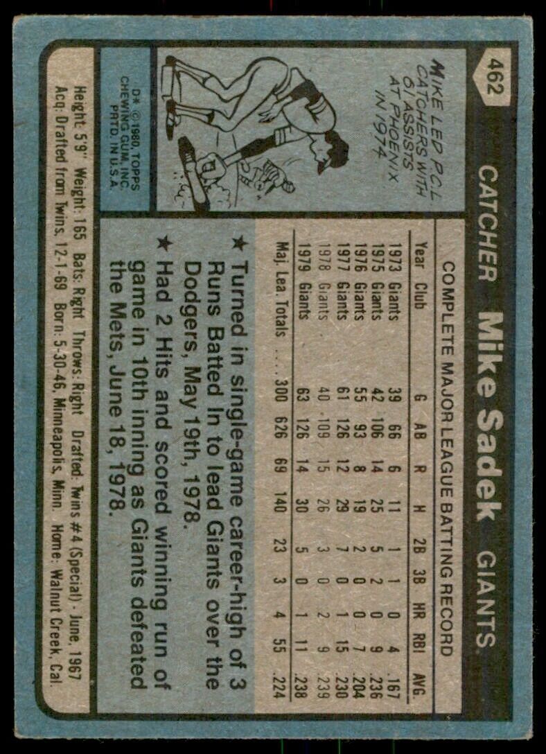 1980 TOPPS MIKE SADEK . SAN FRANCISCO GIANTS #462
