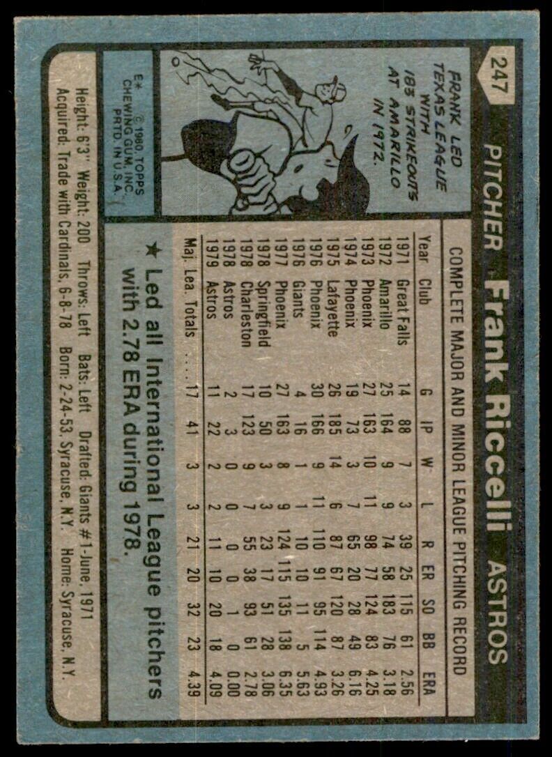 1980 TOPPS FRANK RICCELLI . HOUSTON ASTROS #247