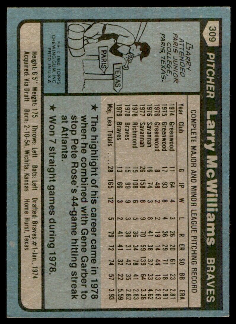 1980 TOPPS LARRY MCWILLIAMS . ATLANTA BRAVES #309