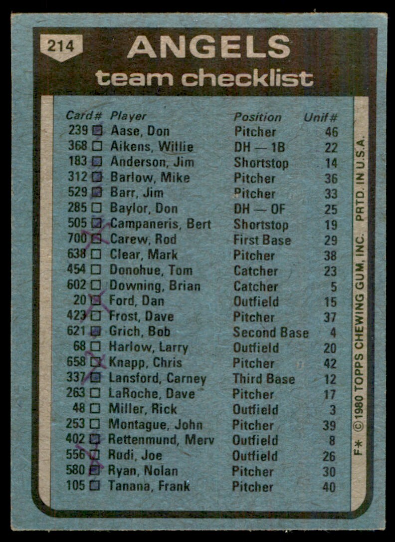 1980 TOPPS ANGELS TEAM CHECKLIST . CALIFORNIA ANGELS #214