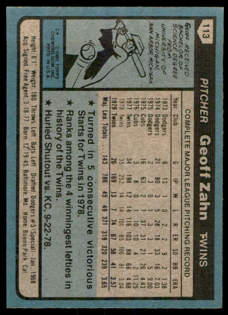 1980 TOPPS GEOFF ZAHN . MINNESOTA TWINS #113