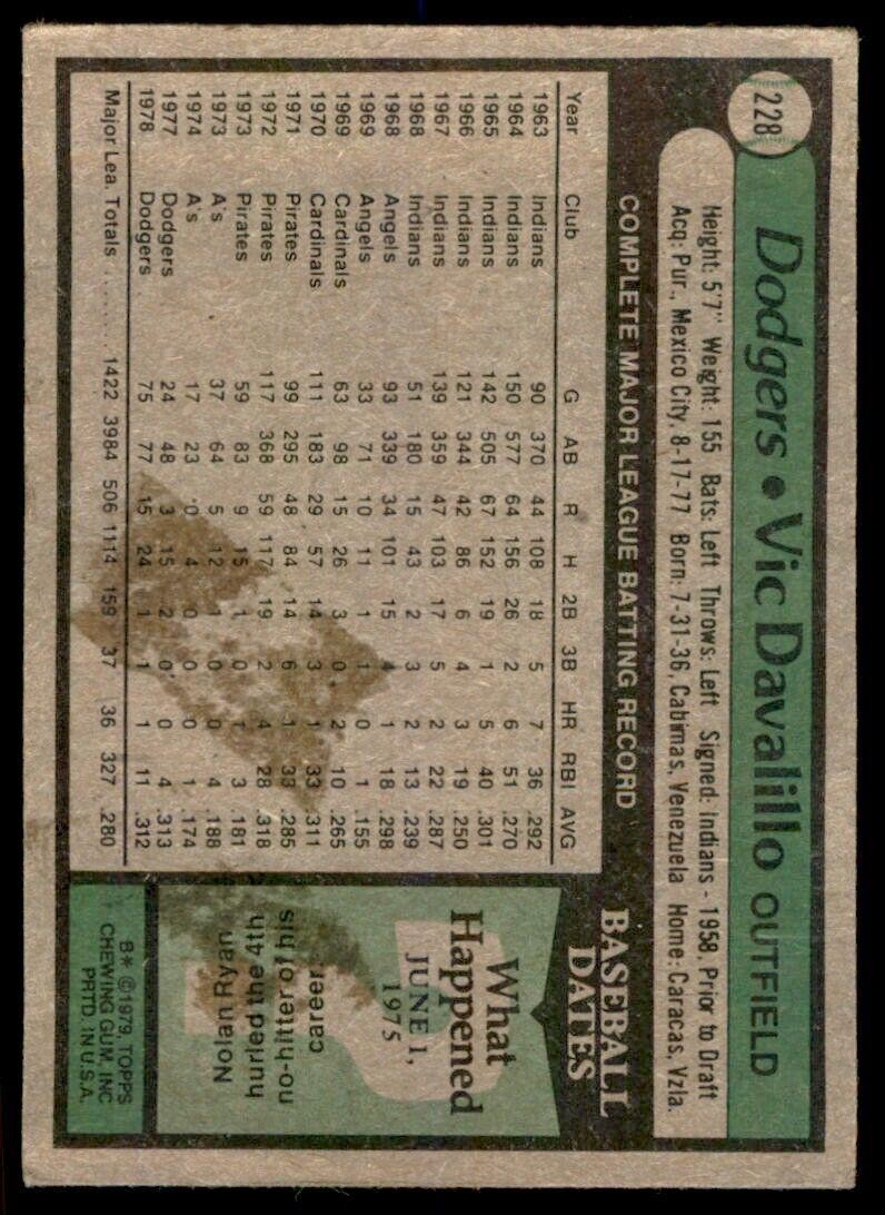 1979 TOPPS VIC DAVALILLO . LOS ANGELES DODGERS #228