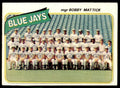 1980 TOPPS BLUE JAYS TEAM CHECKLIST . TORONTO BLUE JAYS #577