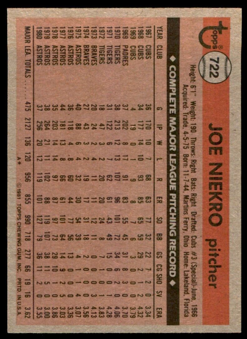 1981 TOPPS JOE NIEKRO . HOUSTON ASTROS #722