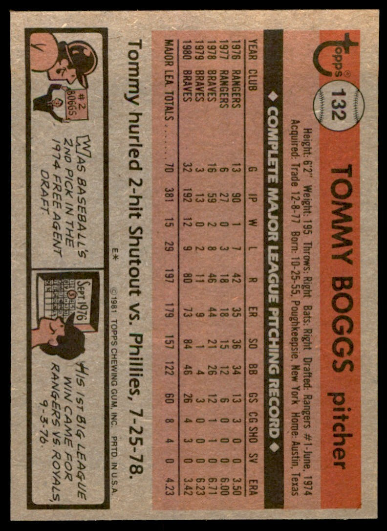 1981 TOPPS TOMMY BOGGS . ATLANTA BRAVES #132